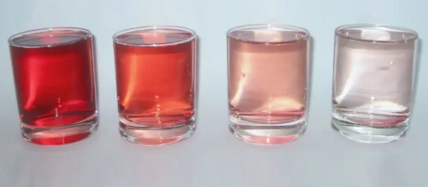 Dilution